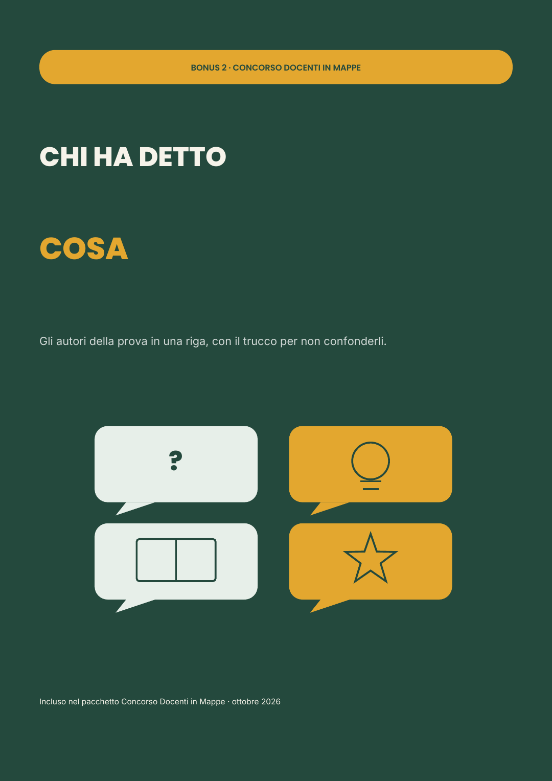 E-book Chi ha detto cosa
